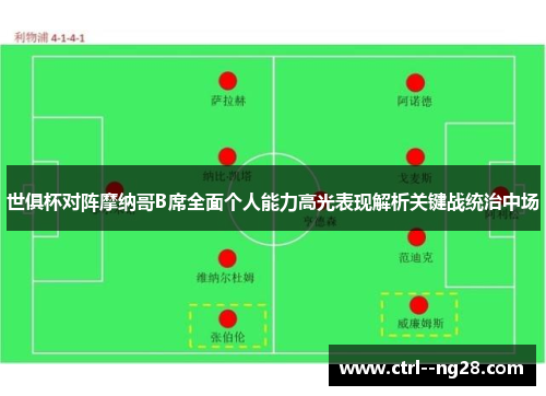 世俱杯对阵摩纳哥B席全面个人能力高光表现解析关键战统治中场 世俱杯对阵摩纳哥B席全面个人能力高光表现解析关键战统治中场