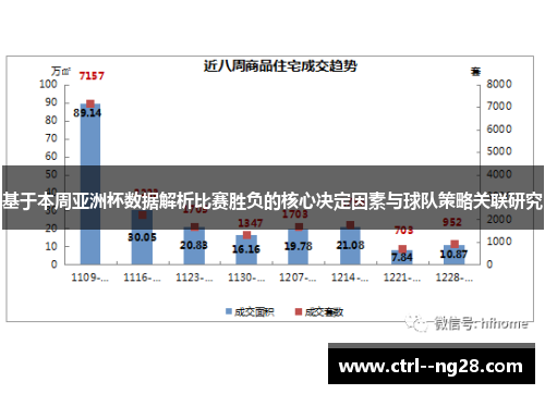基于本周亚洲杯数据解析比赛胜负的核心决定因素与球队策略关联研究 基于本周亚洲杯数据解析比赛胜负的核心决定因素与球队策略关联研究