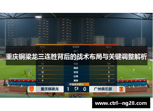 重庆铜梁龙三连胜背后的战术布局与关键调整解析