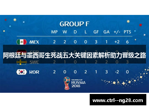 阿根廷与墨西哥生死战五大关键因素解析助力晋级之路 阿根廷与墨西哥生死战五大关键因素解析助力晋级之路