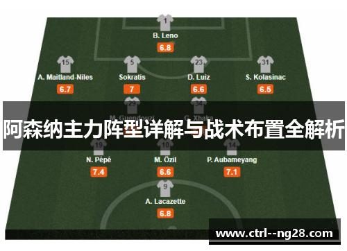 阿森纳主力阵型详解与战术布置全解析 阿森纳主力阵型详解与战术布置全解析