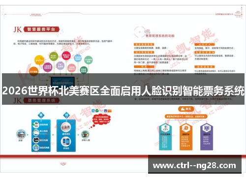 2026世界杯北美赛区全面启用人脸识别智能票务系统 2026世界杯北美赛区全面启用人脸识别智能票务系统