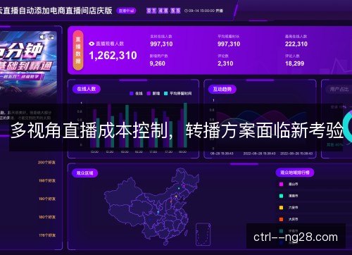 多视角直播成本控制，转播方案面临新考验